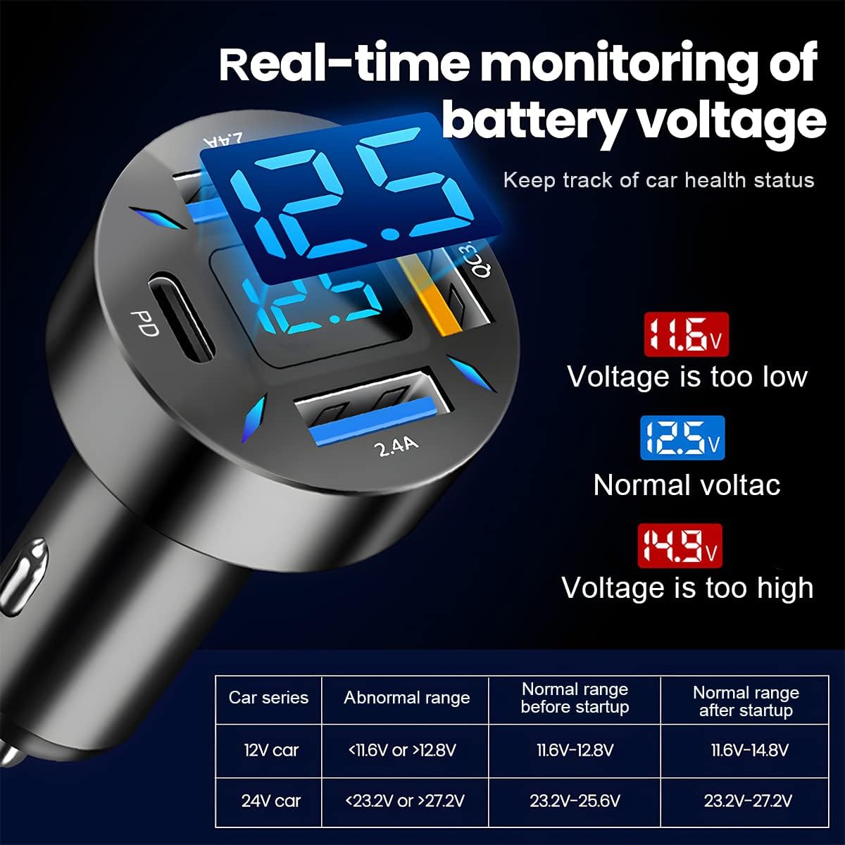 66w 4 Ports Usb Car Charger