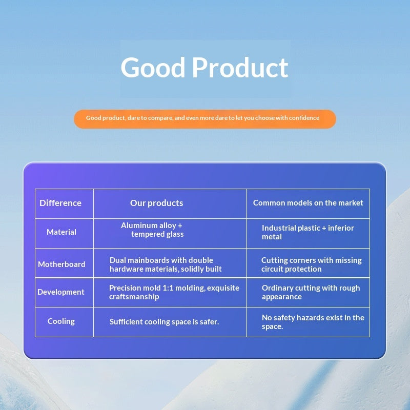 Wireless CarPlay Adapter For Wired To Wireless Conversion